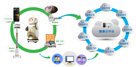 人工智能 驅(qū)動(dòng)地產(chǎn)創(chuàng)新發(fā)展的數(shù)據(jù)處理新引擎